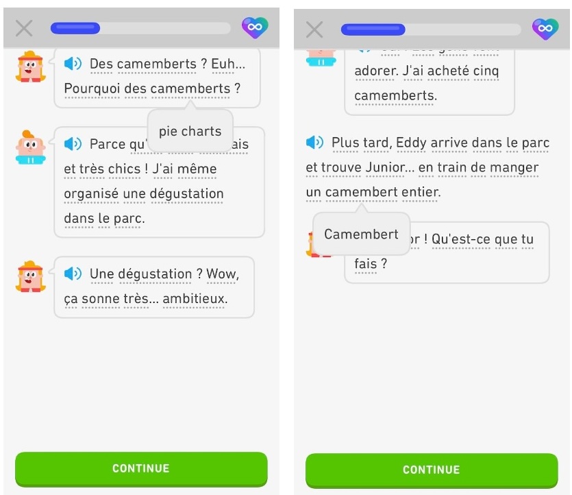 Camembert or Pie Charts – Why AI Translation Fails